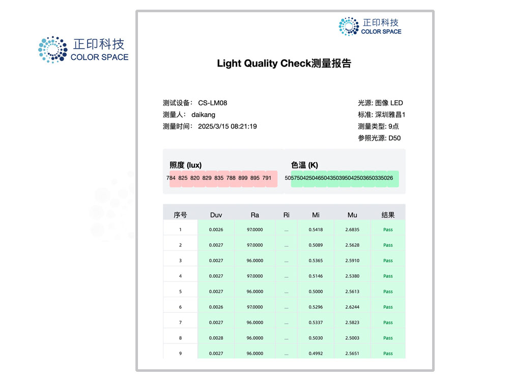 光源质量检测系统