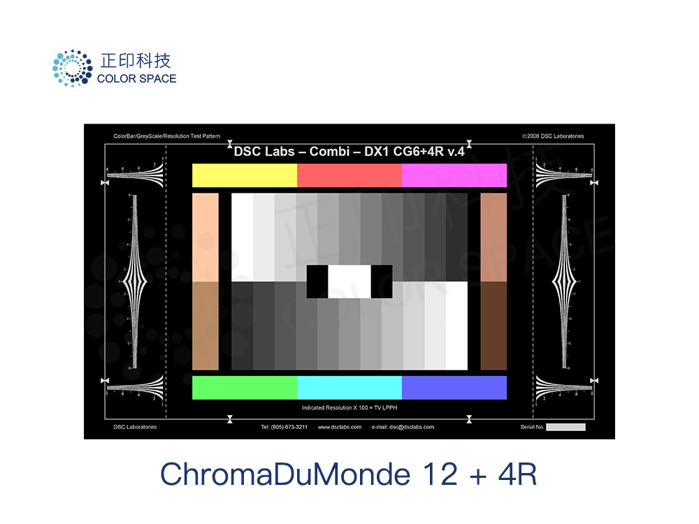 Combi DX-1 ChromaDuMonde