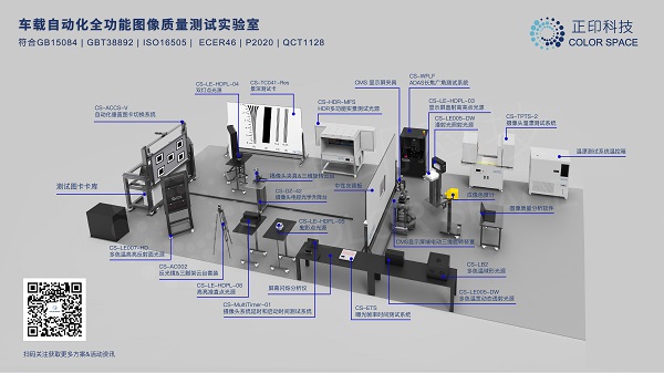 正印科技车载影像图像实验室-CMS-16505