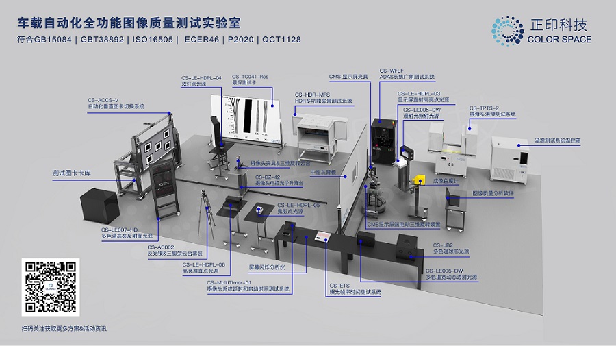 正印科技_车载自动化全功能图像质量测试实验室