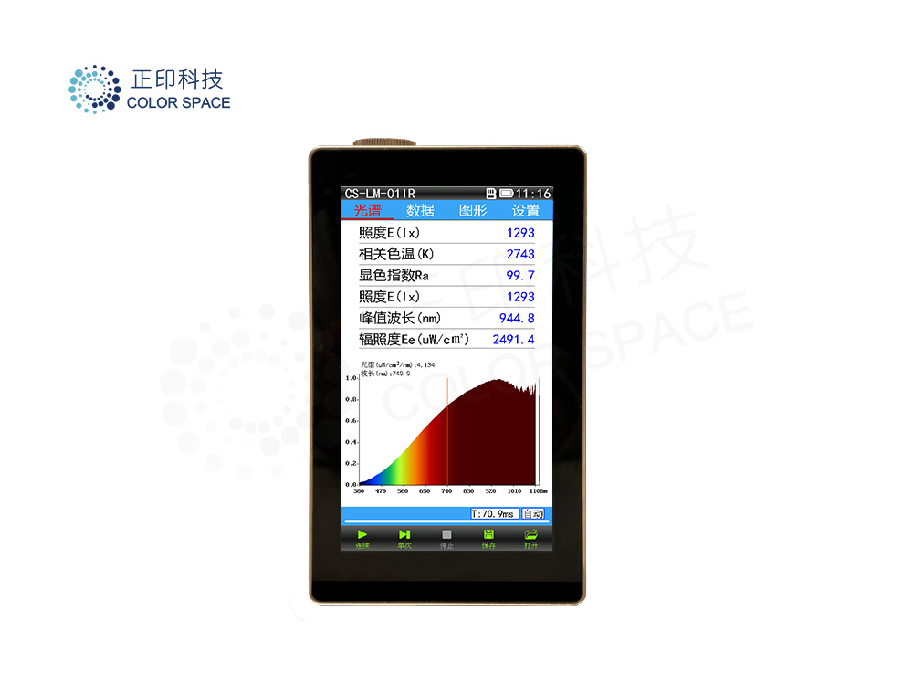 Visible and Infrared Spectrometer