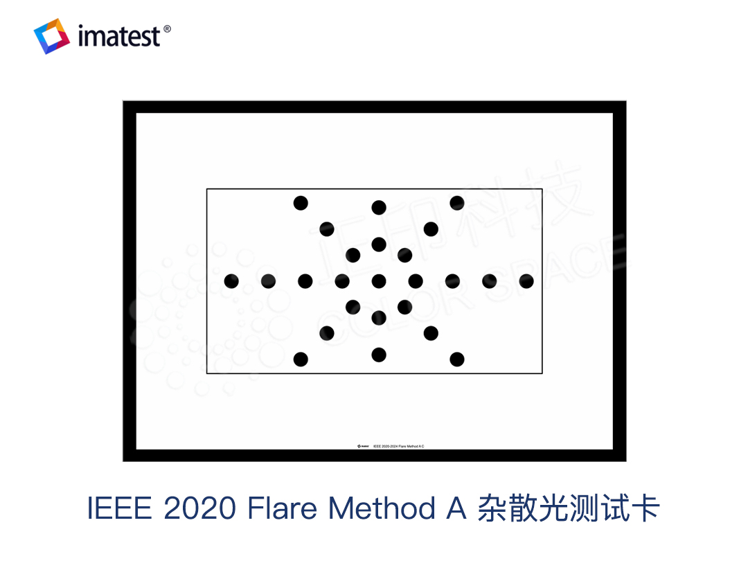 IEEE 2020 Flare Method A Test Chart