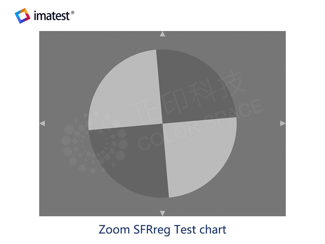 Zoom SFRreg 测试卡