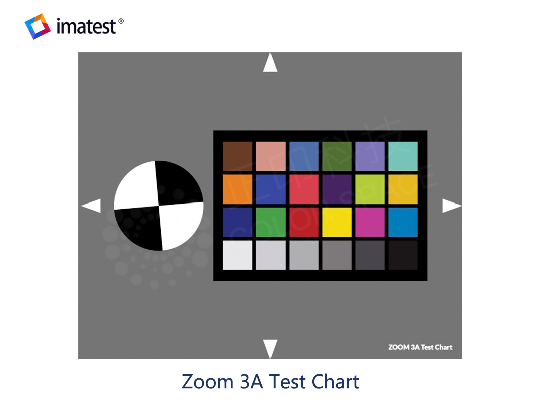 Zoom 3A测试卡