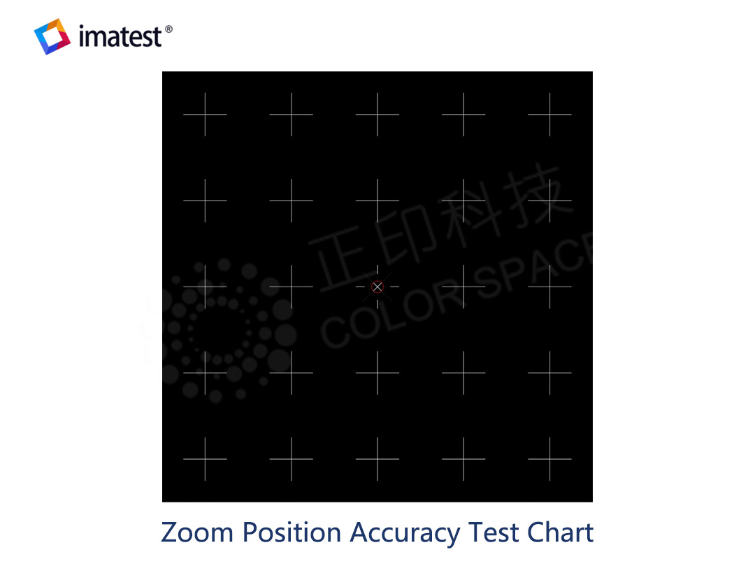 变焦位置精度测试卡