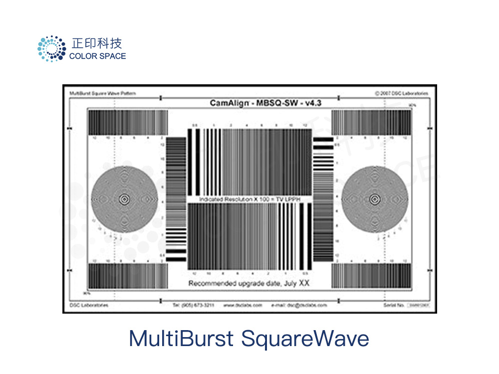 MultiBurst SquareWave_DSC Labs
